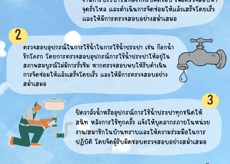 มาตรการใช้น้ำอย่างมีประสิทธิภาพ
