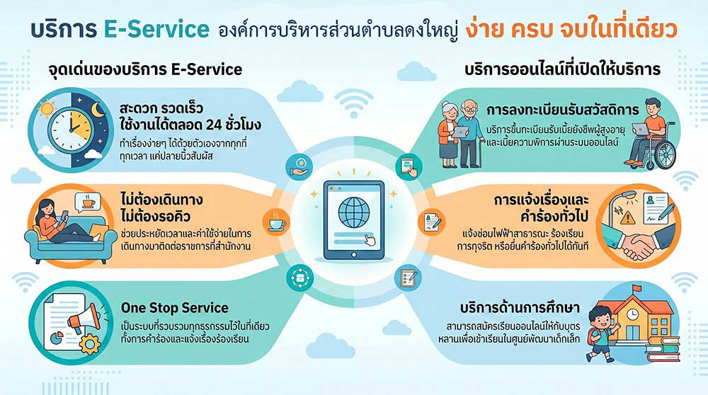 e-service-1